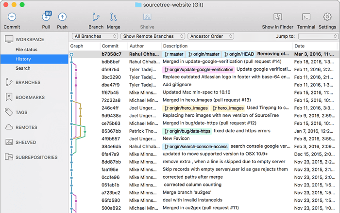 Sourcetree preview