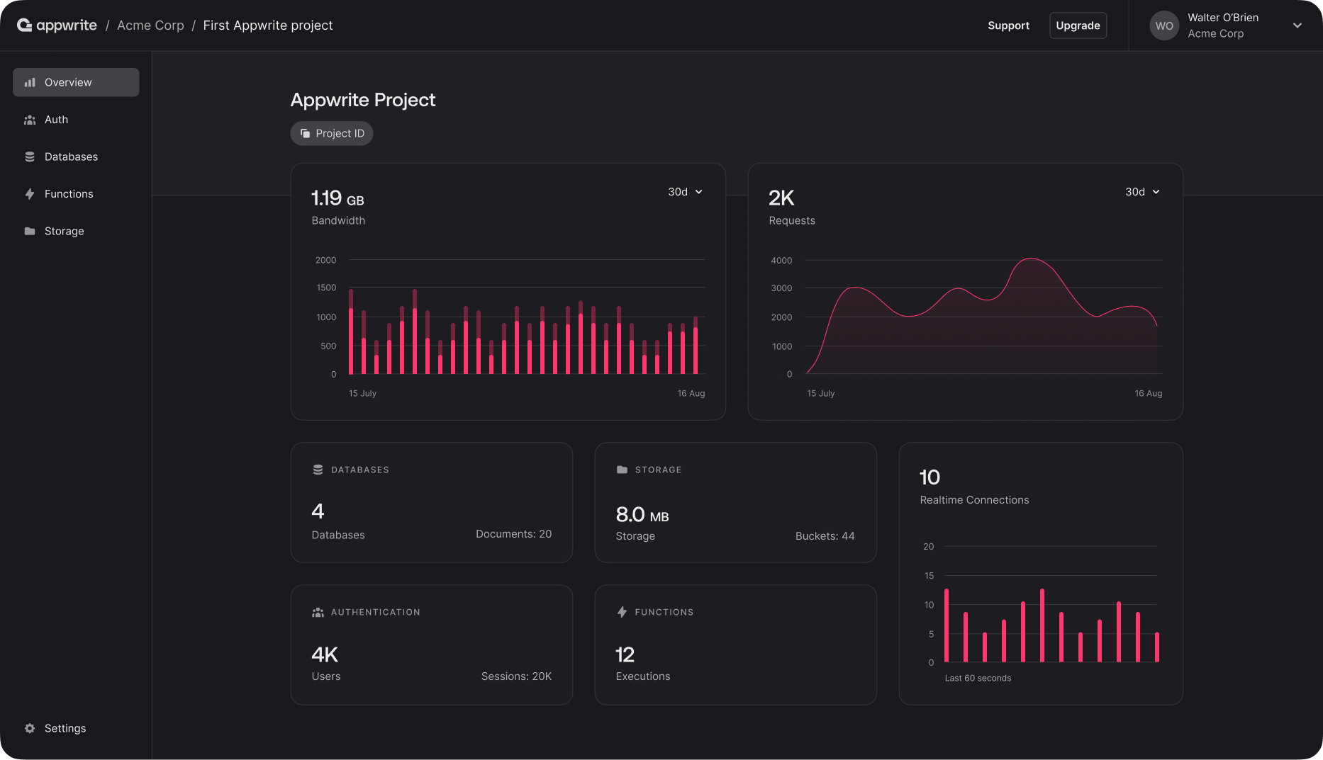 Appwrite preview