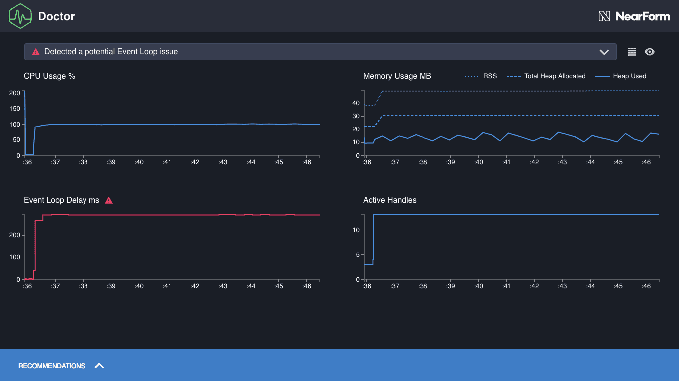 Clinic.js preview